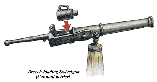 Breech-loading swivelgun Perrier gun, cannoni petrieri